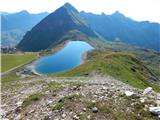 Obertauern - Gamsspitzl
